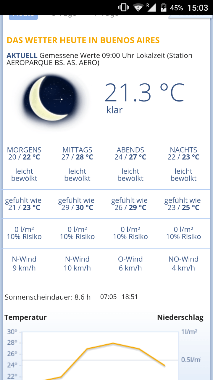 wp-1459447475096 image