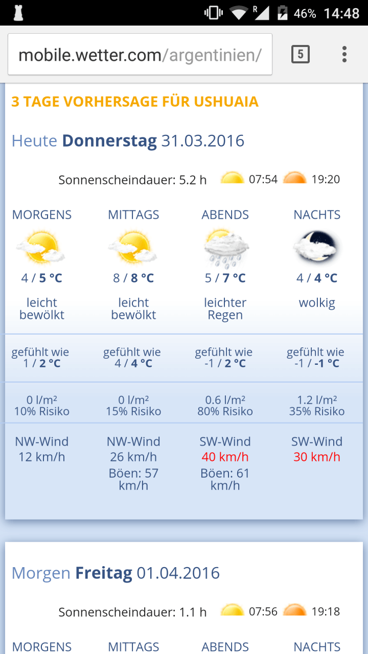 wp-1459448723022 image